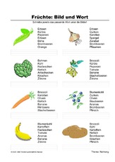 Fruechte-Bild und Wort-16.pdf